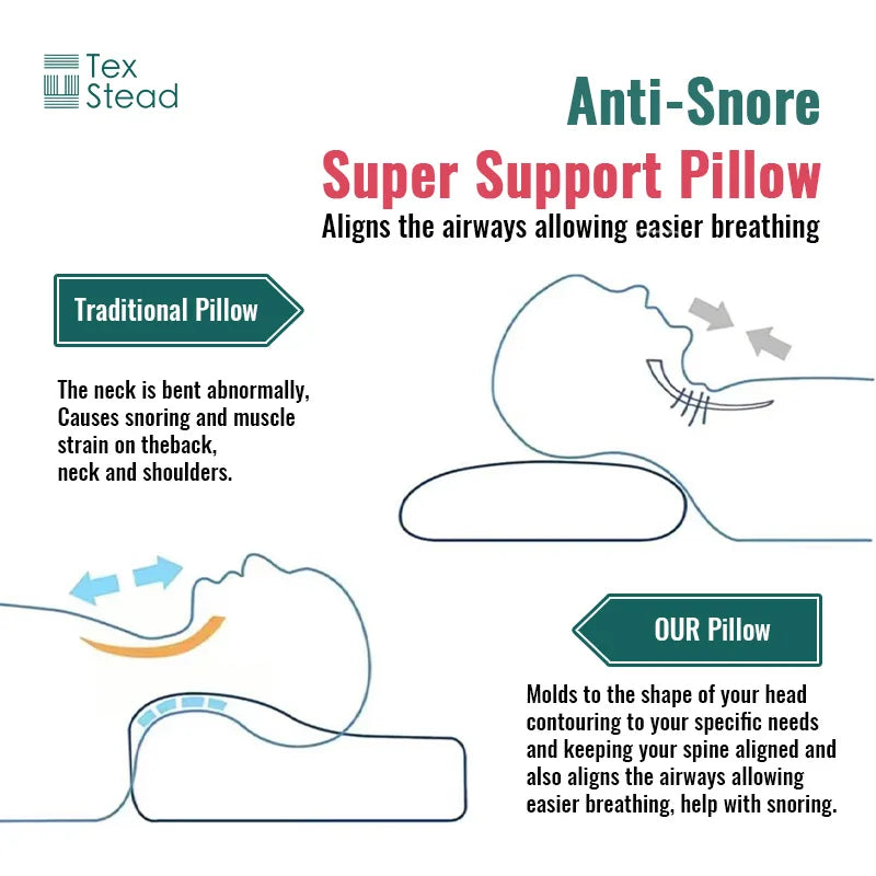 1Pc Ergonomic Memory Foam Pillow - Neck Support Cervical Pillow for Bed, Cooling Breathable