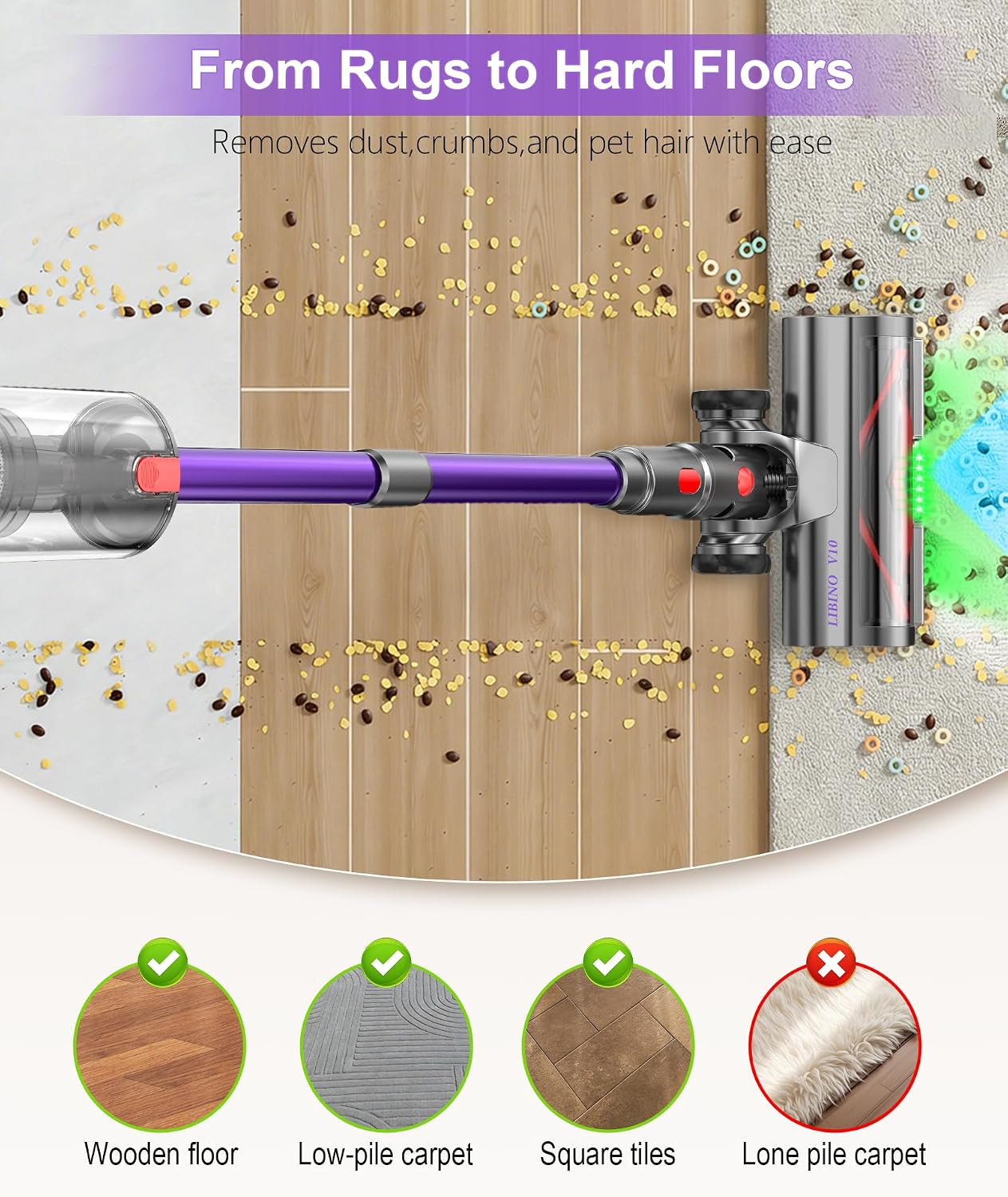 Cordless Vacuum Cleaner,650W 55KPA 70Mins Wireless Stick Vacuum Cleaners | Rechargeable Vacuum with Green Light,Powerful Anti-Tangle Vacuum for Home Carpet Hardwood Floors,Purple