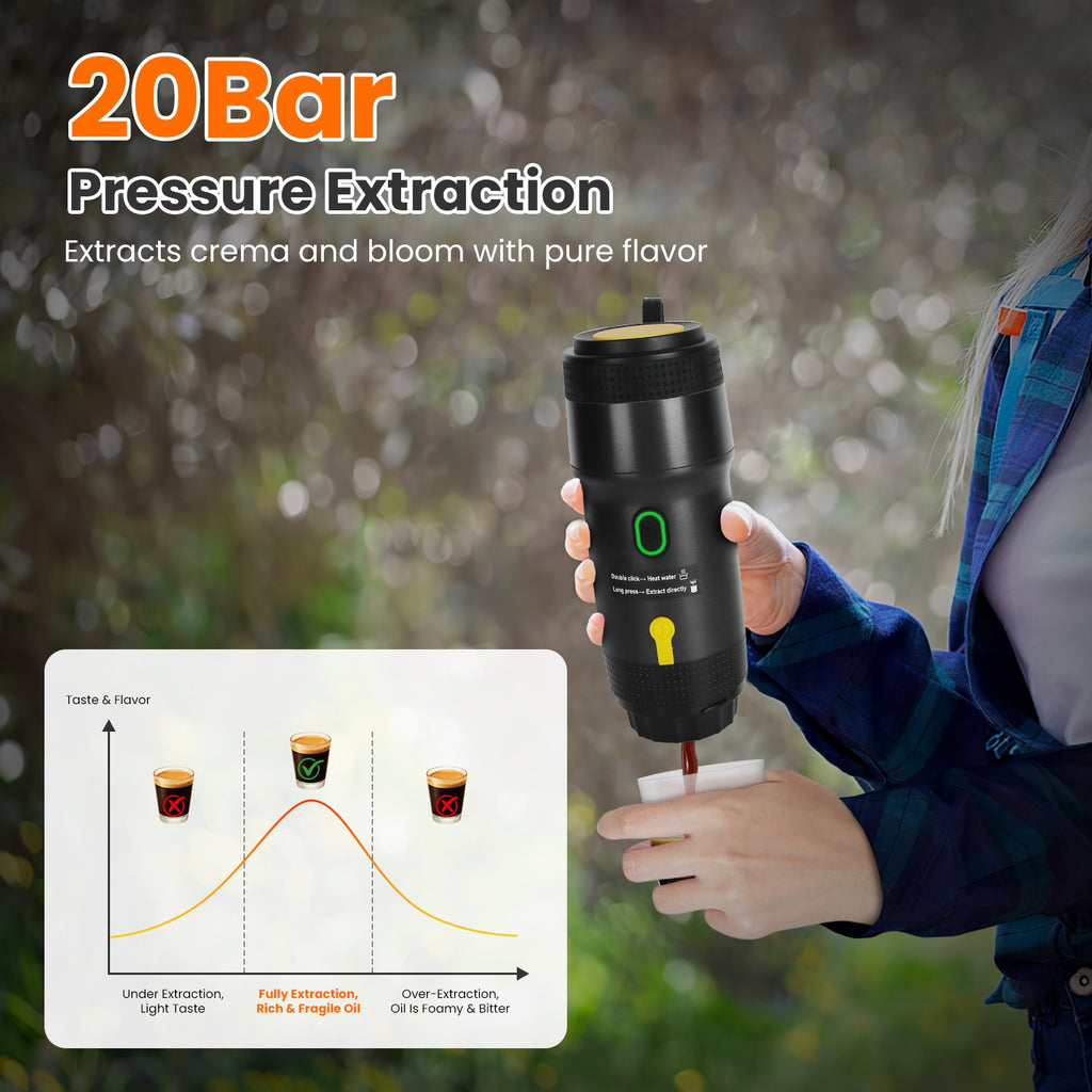 Portable Espresso Machine – Cordless & Self-Heating