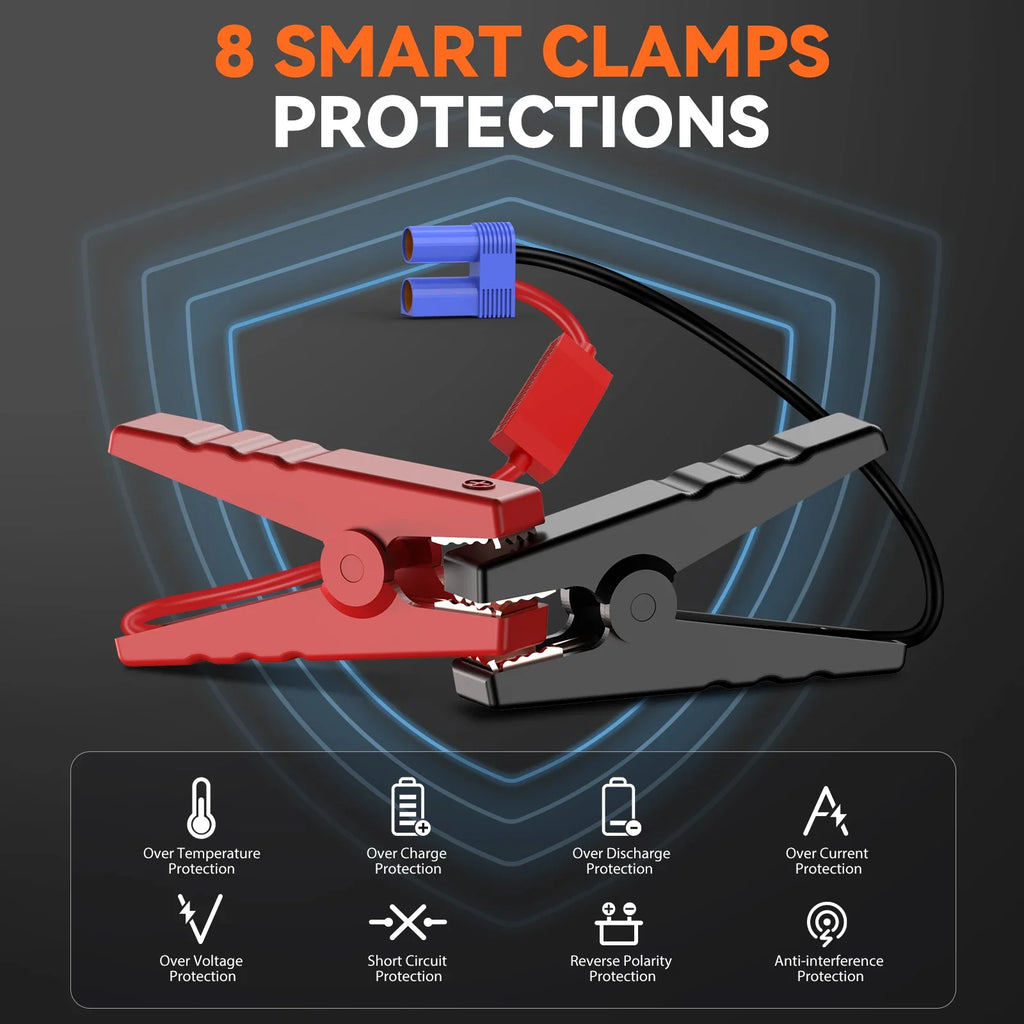 Car Emergency Start Power 12V Vehicle Rescue, Ordinary Clamp, 20000Mah Capacity, Portable Battery for Car Starting