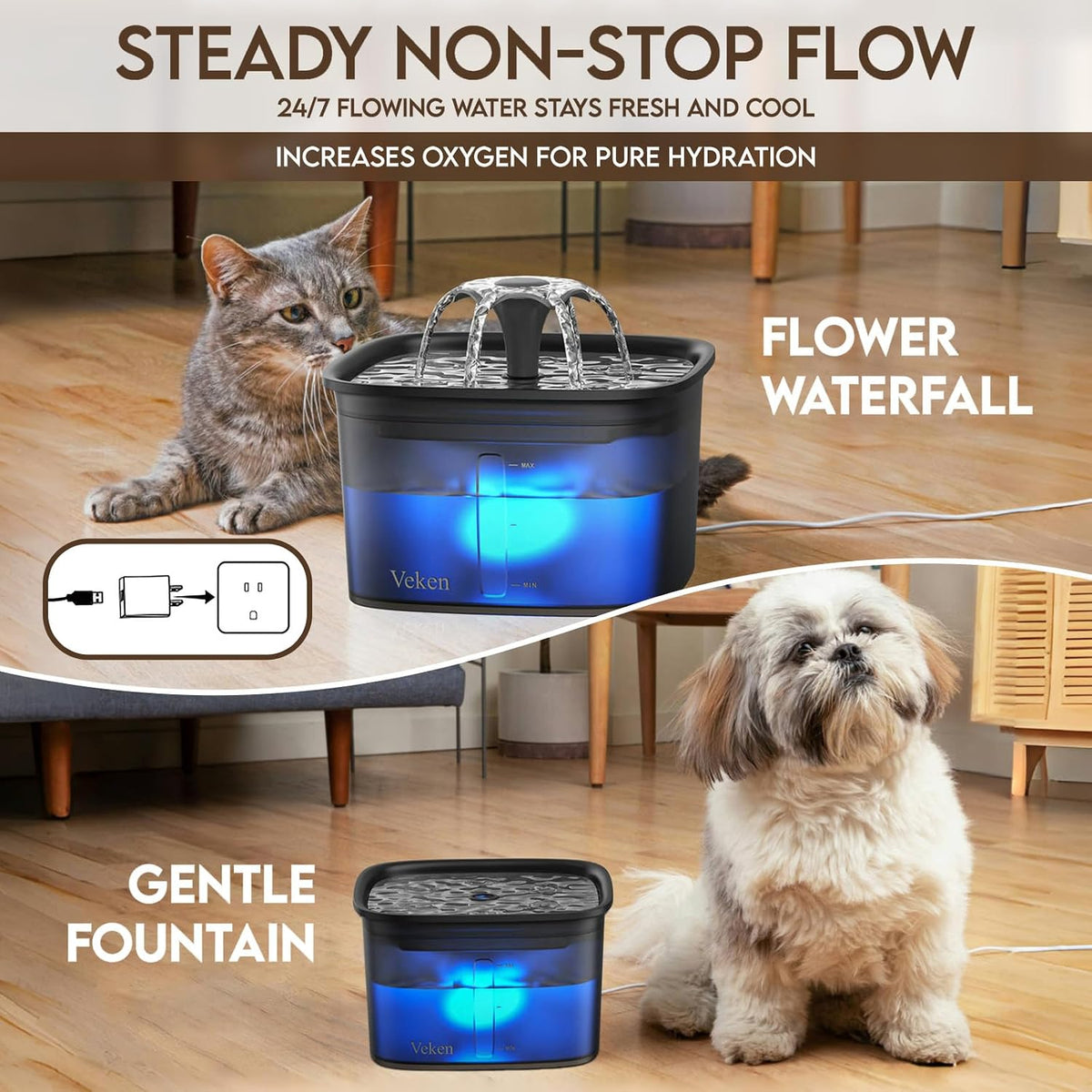Innovation Award Winner 95Oz/2.8L Cat Water Fountain, C1 Classic
