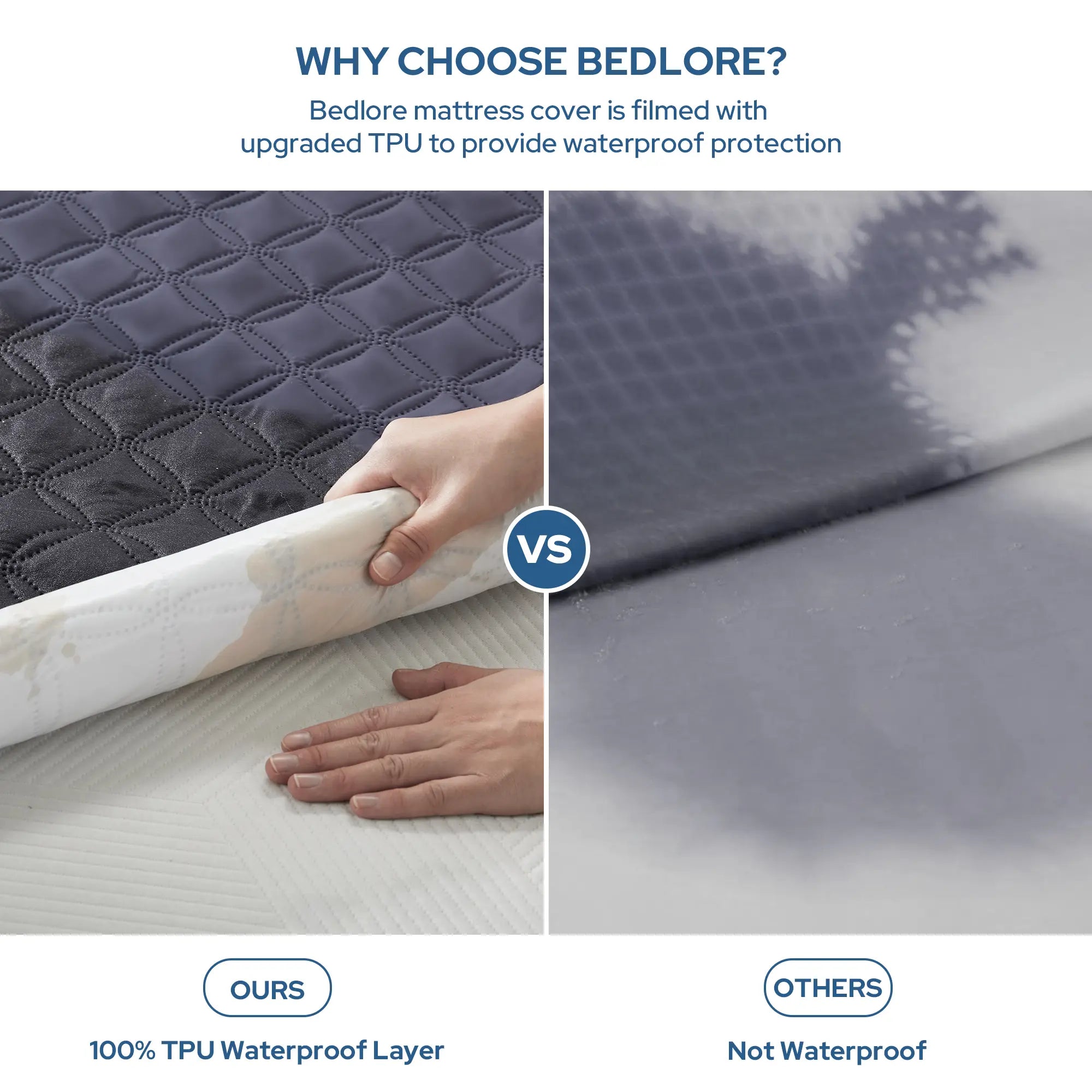 Summerwins【Bedlore】Waterproof Mattress Protector with Fitted Sheet, TPU Waterproof Layer, Soft & Breathable Bed Cover for Everyday Mattress Protection, Ideal for Bedroom & Home Use