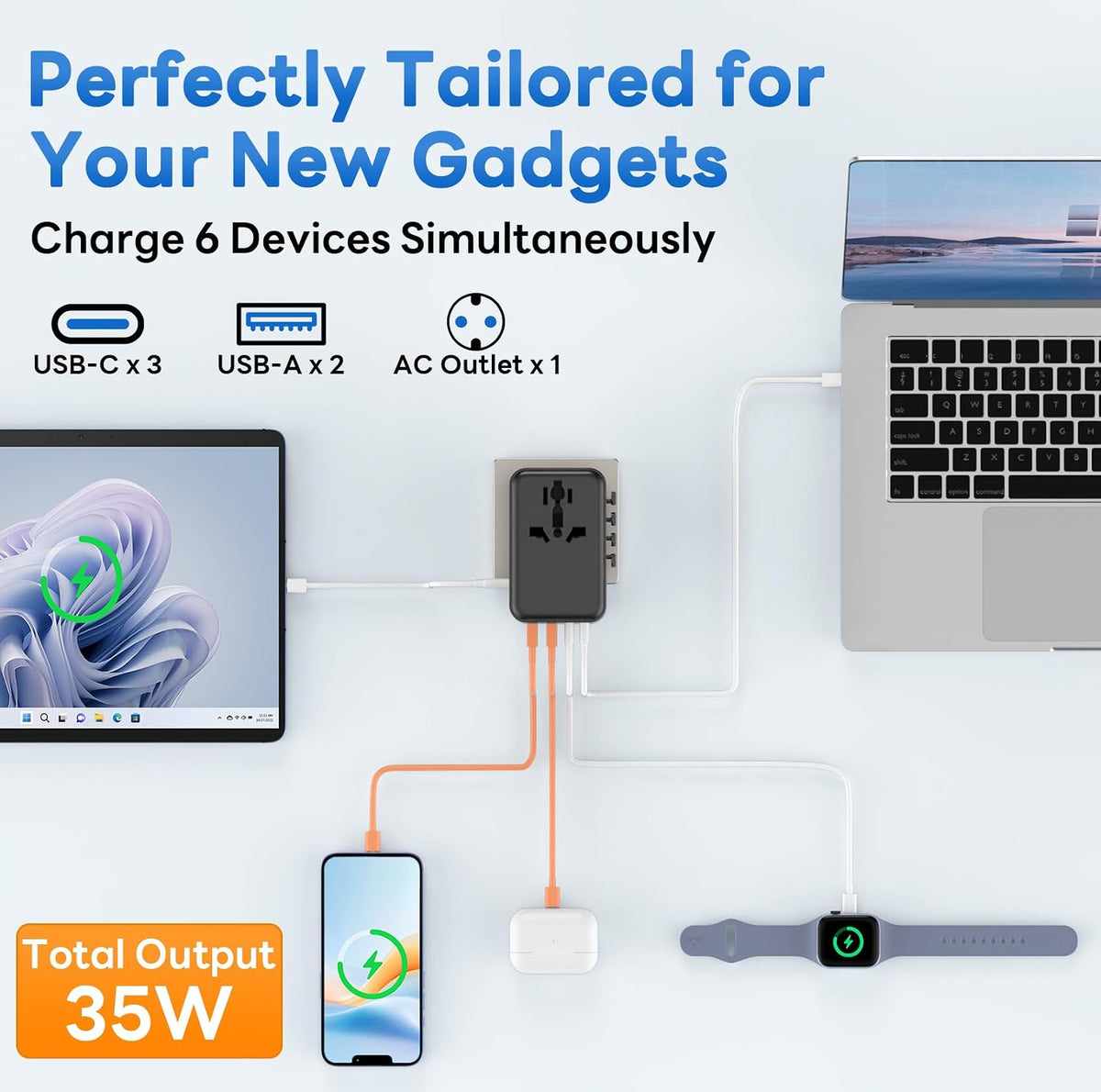 Universal Travel Adapter, International Power Adapter Gan, Type C/G/D/I/A | Auto-Resetting Fuse, 3 USB-C/2 USB-A&1 AC, All-In-One Portable Plug Adaptor Worldwide for US to EU UK AU in Spain France