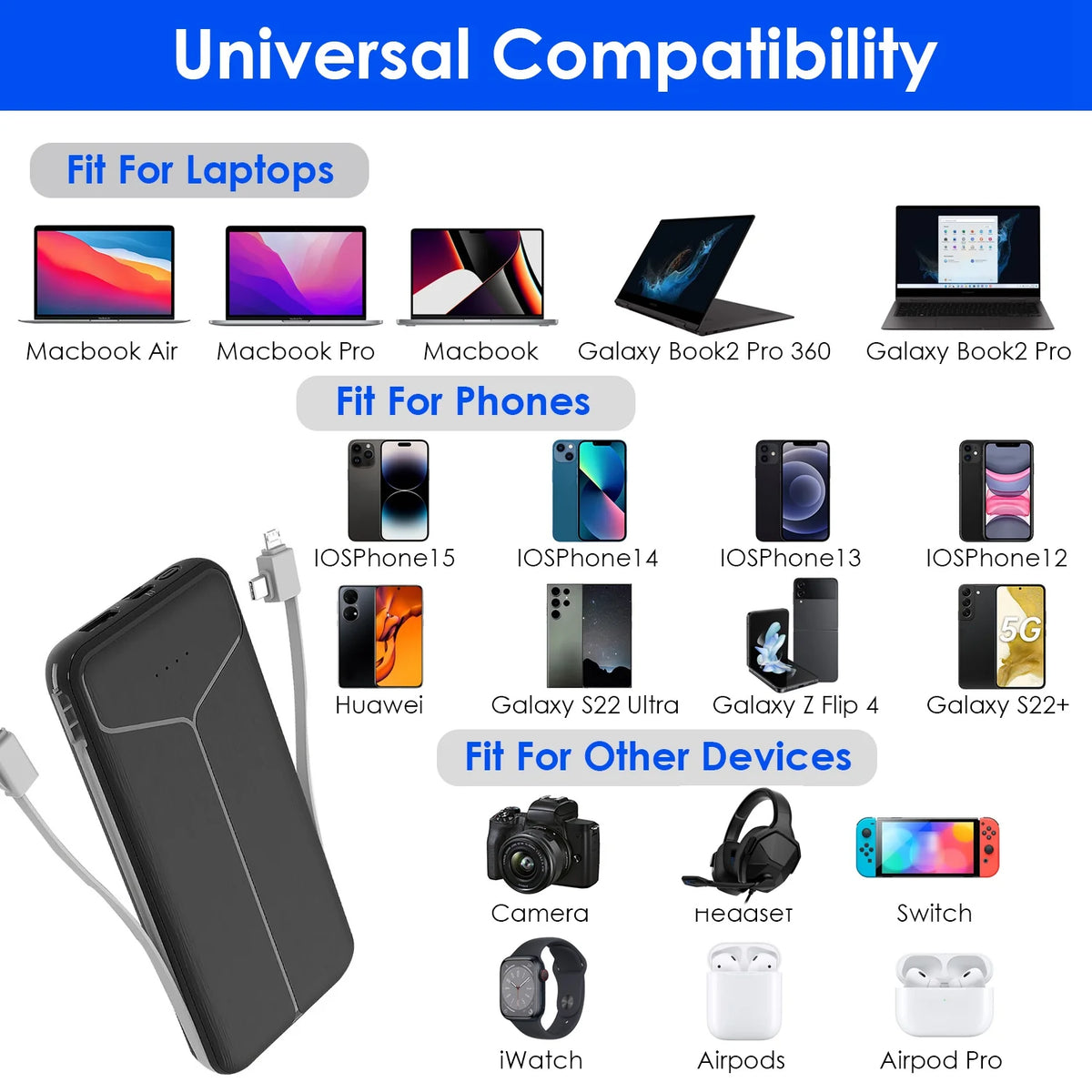 10000Mah Power Bank Portable Charger with US Plug 2 Built-In Cables External Battery Pack with 4 Ouputs 3 Inputs Fit for IOS Phone 14 Android and More
