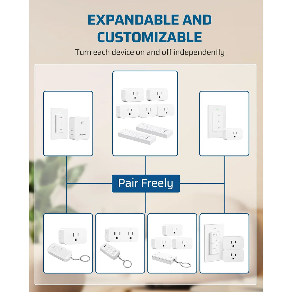 Wireless Remote Control Outlet, Programmable Electrical Outlet Switch, 100FT Range, 125V 15A 1875W