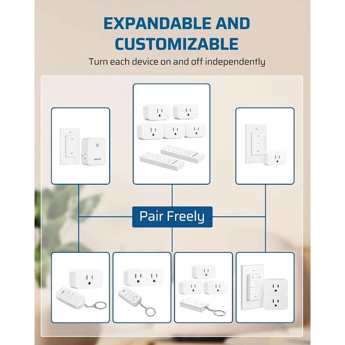 Wireless Remote Control Outlet, Programmable Electrical Outlet Switch, 100FT Range, 125V 15A 1875W