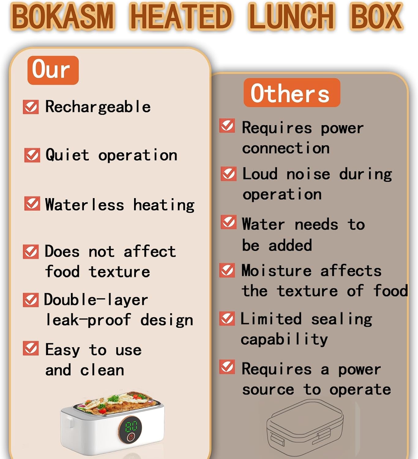 Portable Heated Lunch Box for Adults, 1000Ml Capacity SS Inner Liner | Cordless Electric Food Warmer 16000 Mah Battery Powered,6 Temperature & 7 Timer Settings for Travel/Picnic/Camping/Office
