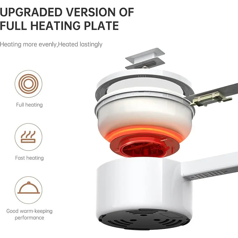 Olakys. Electric Hot Pot,1.5L Mini Hot Pot, Ceramic Glaze Non-Stick Portable Pot, Electric Pot for for Steak, Egg, Fried Rice, Oatmeal, Soup,Ramen with Dual Power Control, Electric Pot for Dorm Multifunctional Hot Pot Kitchen Appliances