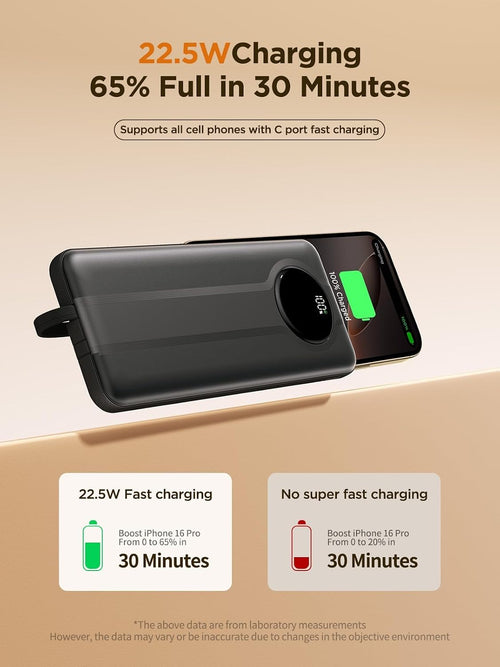 Portable Charger, 10000Mah Power Bank with Built in Cables, 22.5W USB C In/Out Fast Charging Powerbank, Slim Travel Battery Charger Pack for Iphone 16 15 Samsung Galaxy S24 S10E Android Phone
