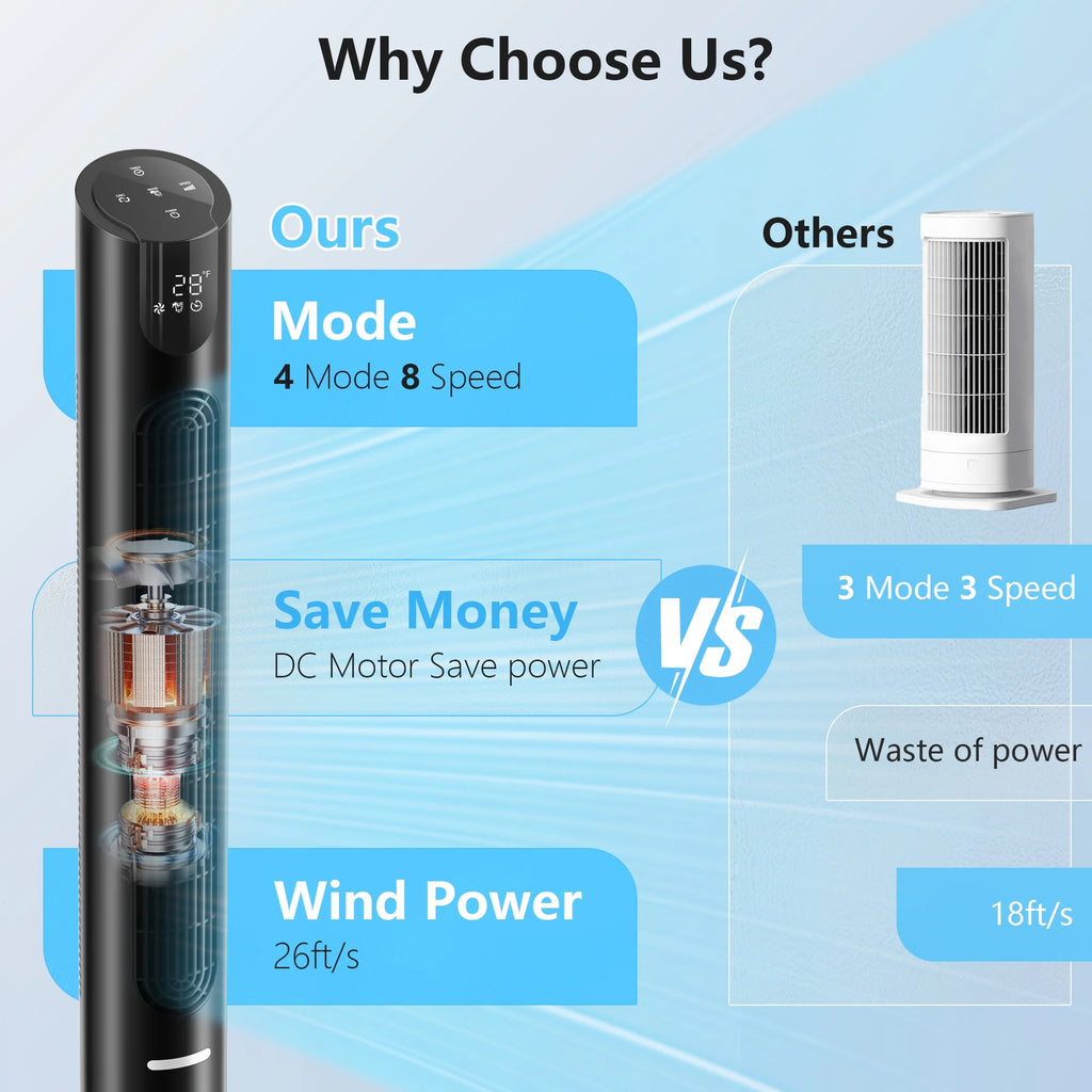 45" Oscillating Tower Fan with Remote, 8 Speeds, 12H Timer,Dc Motor 25Db Quiet Cooling Floor Fan for Bedroom Home Office, Black