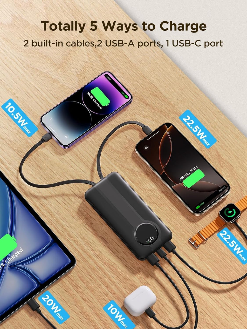 Portable Charger, 10000Mah Power Bank with Built in Cables, 22.5W USB C In/Out Fast Charging Powerbank, Slim Travel Battery Charger Pack for Iphone 16 15 Samsung Galaxy S24 S10E Android Phone