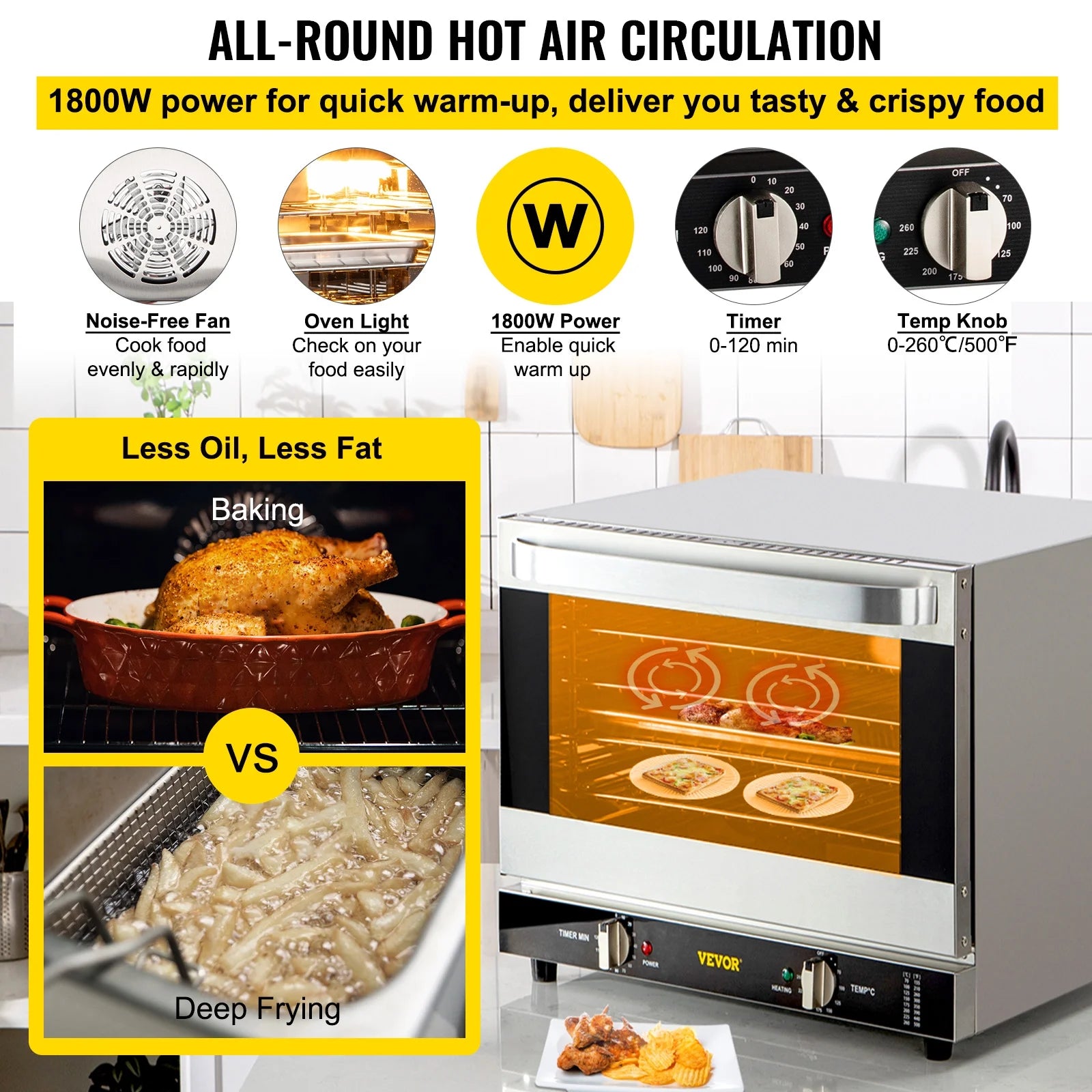 Commercial Convection Oven, Professional Countertop Oven66L/60Qt, Mid-Size Conventional Oven Countertop, 1800W 4-Tier Toaster with Front Glass Door