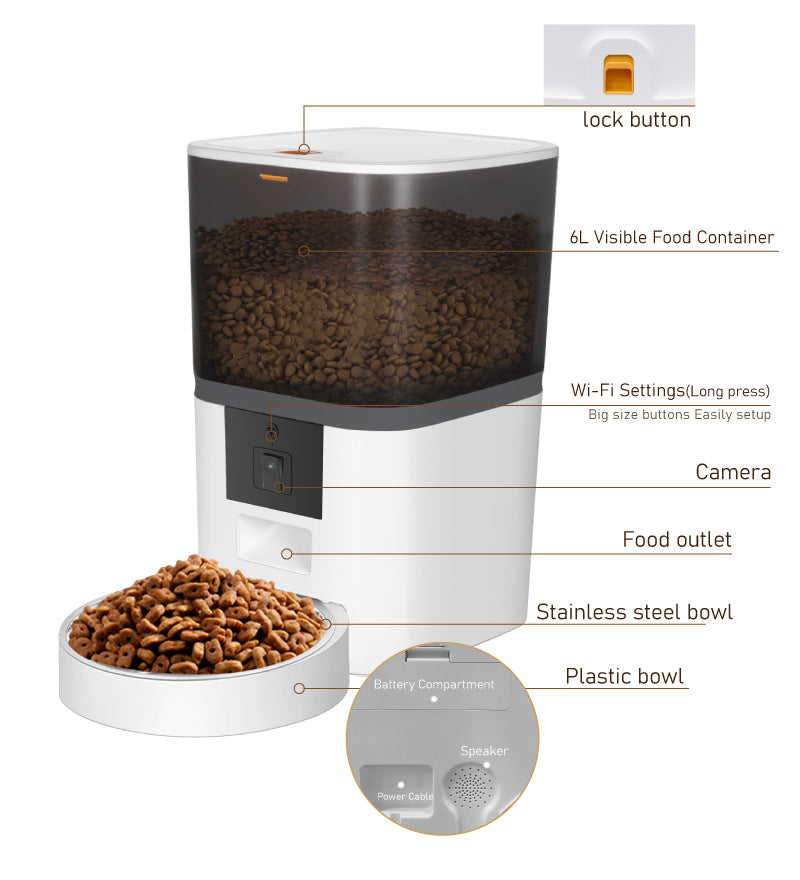 Video Camera with Adjustable Performance Pet Feeder