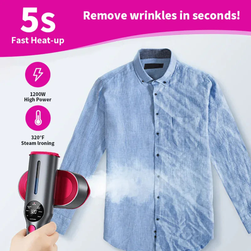 Dr Flash 2-In-1 Garment Steamer & Iron – 1200 W Fast Heat-Up (15 S) with Large Ceramic Plate, Travel Size Portable Clothes Steamer (110-130 V)