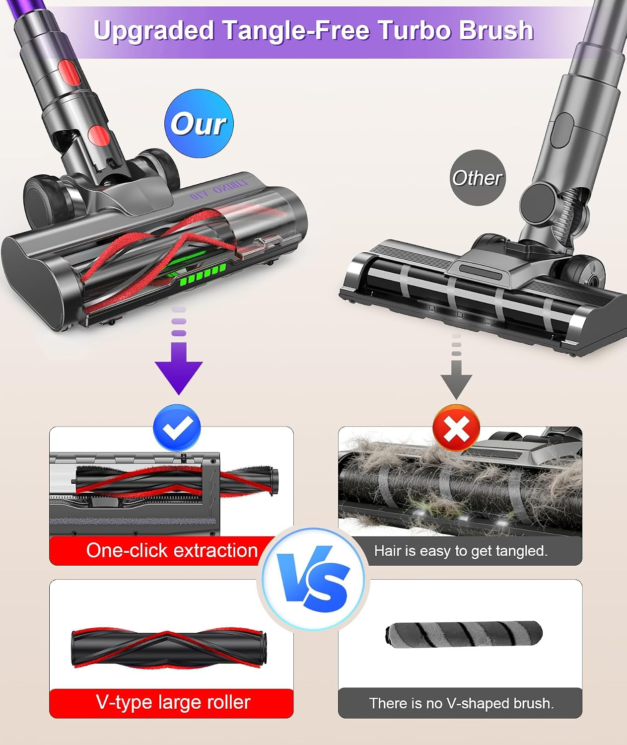 Cordless Vacuum Cleaner,650W 55KPA 70Mins Wireless Stick Vacuum Cleaners | Rechargeable Vacuum with Green Light,Powerful Anti-Tangle Vacuum for Home Carpet Hardwood Floors,Purple