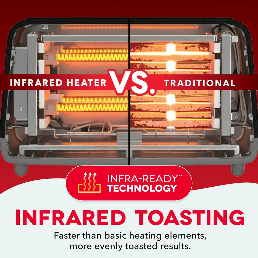 Clear View Toaster: Extra Wide Slot Toaster with See through Window - Defrost, Reheat + Auto Shut off Feature for Bagels, Specialty Breads & Other Baked Goods - Grey