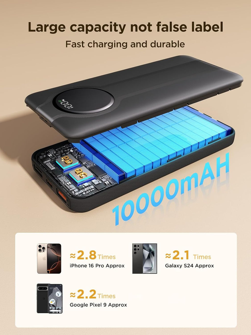 Portable Charger, 10000Mah Power Bank with Built in Cables, 22.5W USB C In/Out Fast Charging Powerbank, Slim Travel Battery Charger Pack for Iphone 16 15 Samsung Galaxy S24 S10E Android Phone