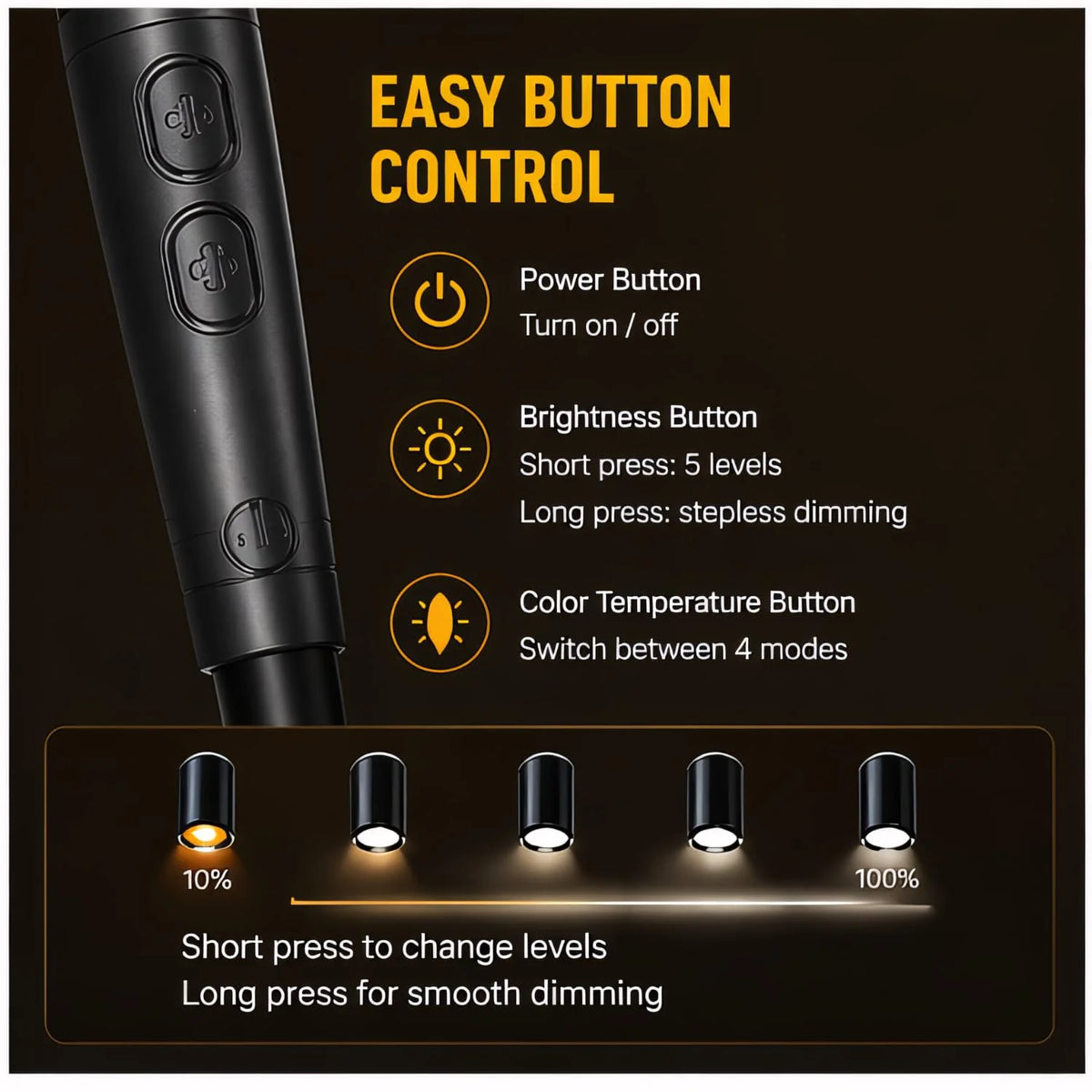 LED Neck Reading Light - Rechargeable Hands-Free Book Light for Reading