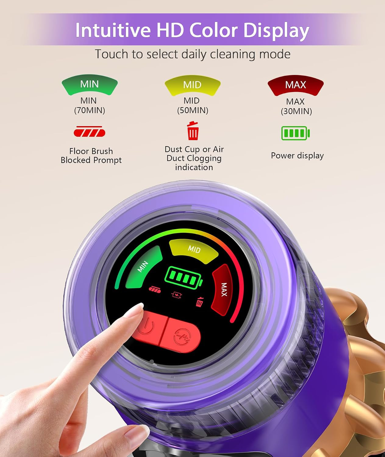 Cordless Vacuum Cleaner,650W 55KPA 70Mins Wireless Stick Vacuum Cleaners | Rechargeable Vacuum with Green Light,Powerful Anti-Tangle Vacuum for Home Carpet Hardwood Floors,Purple