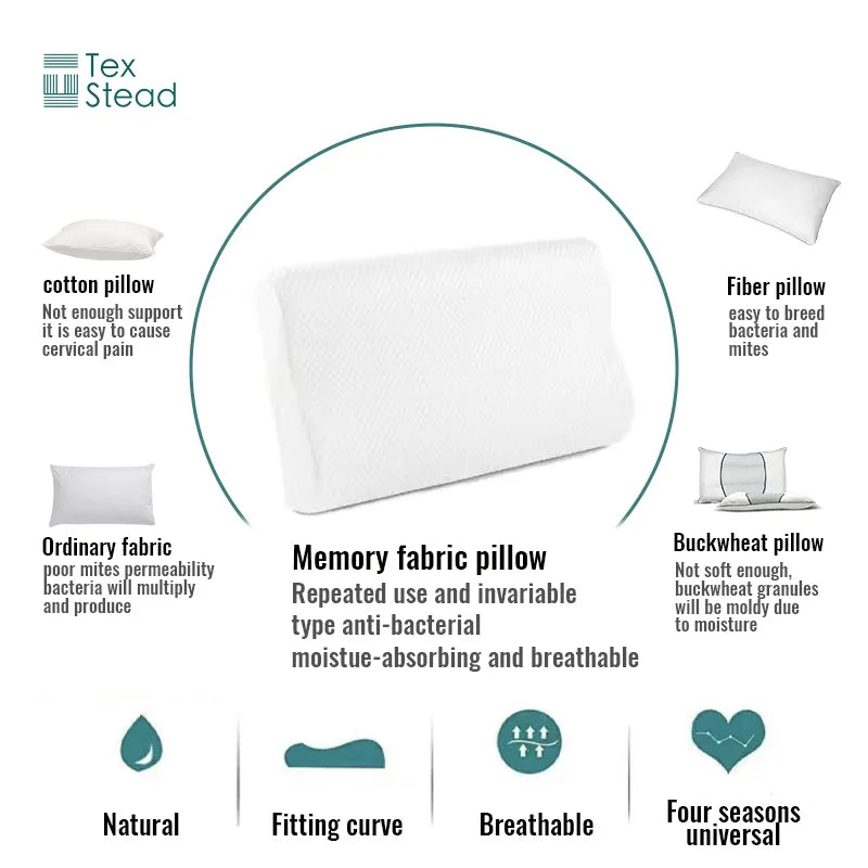 1Pc Ergonomic Memory Foam Pillow - Neck Support Cervical Pillow for Bed, Cooling Breathable